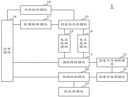 Temperature control circuit