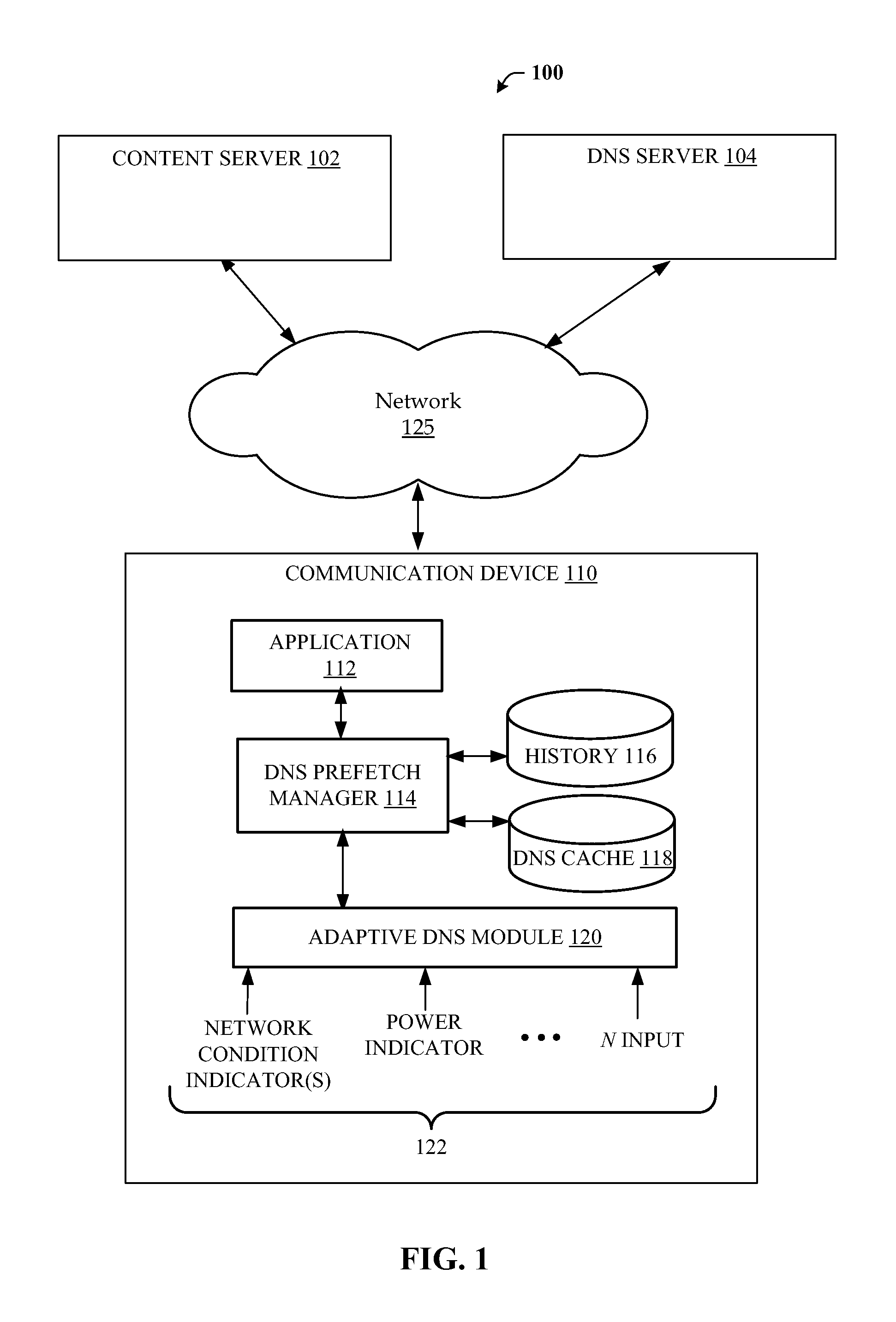 Adaptive DNS pre-fetching