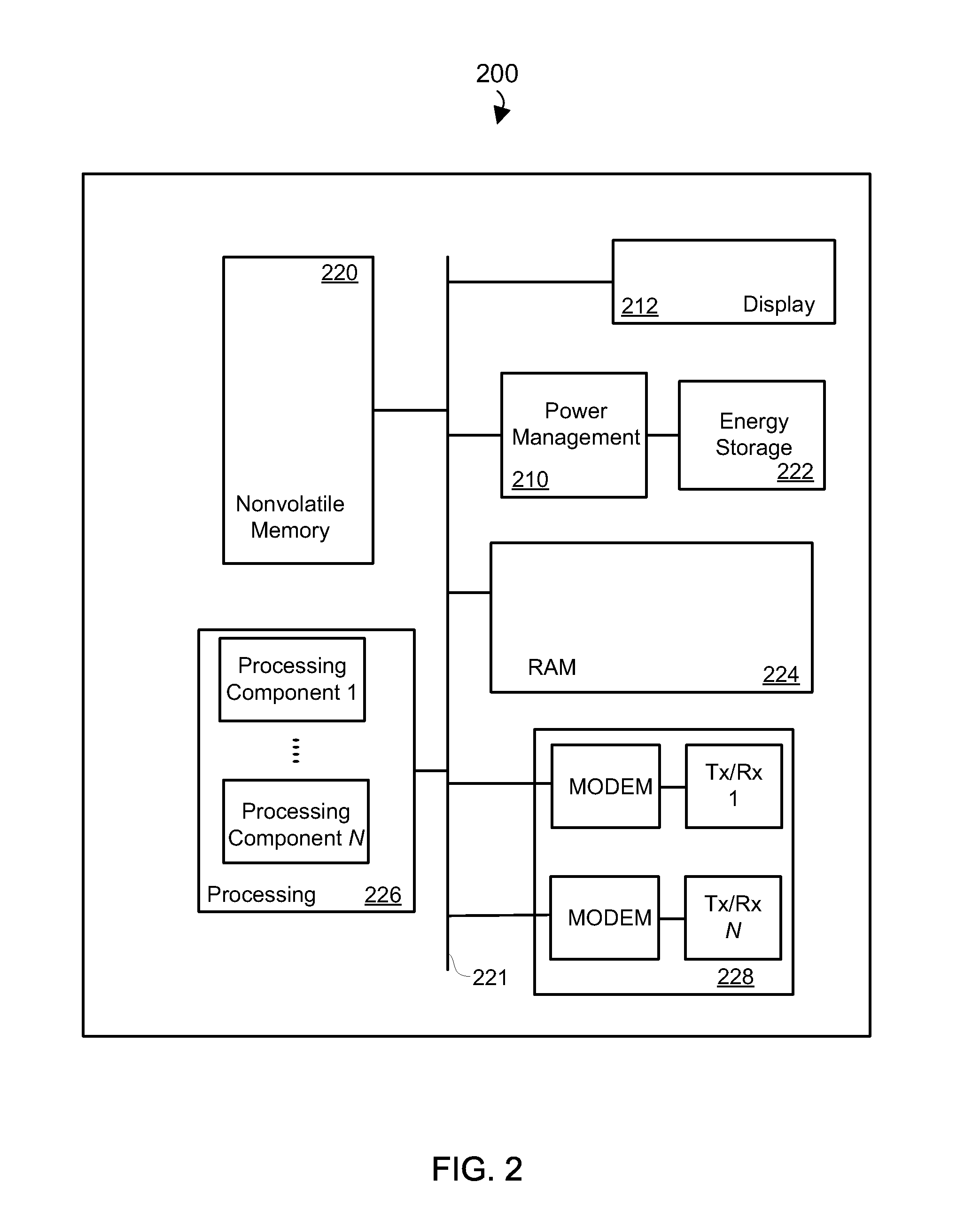 Adaptive DNS pre-fetching