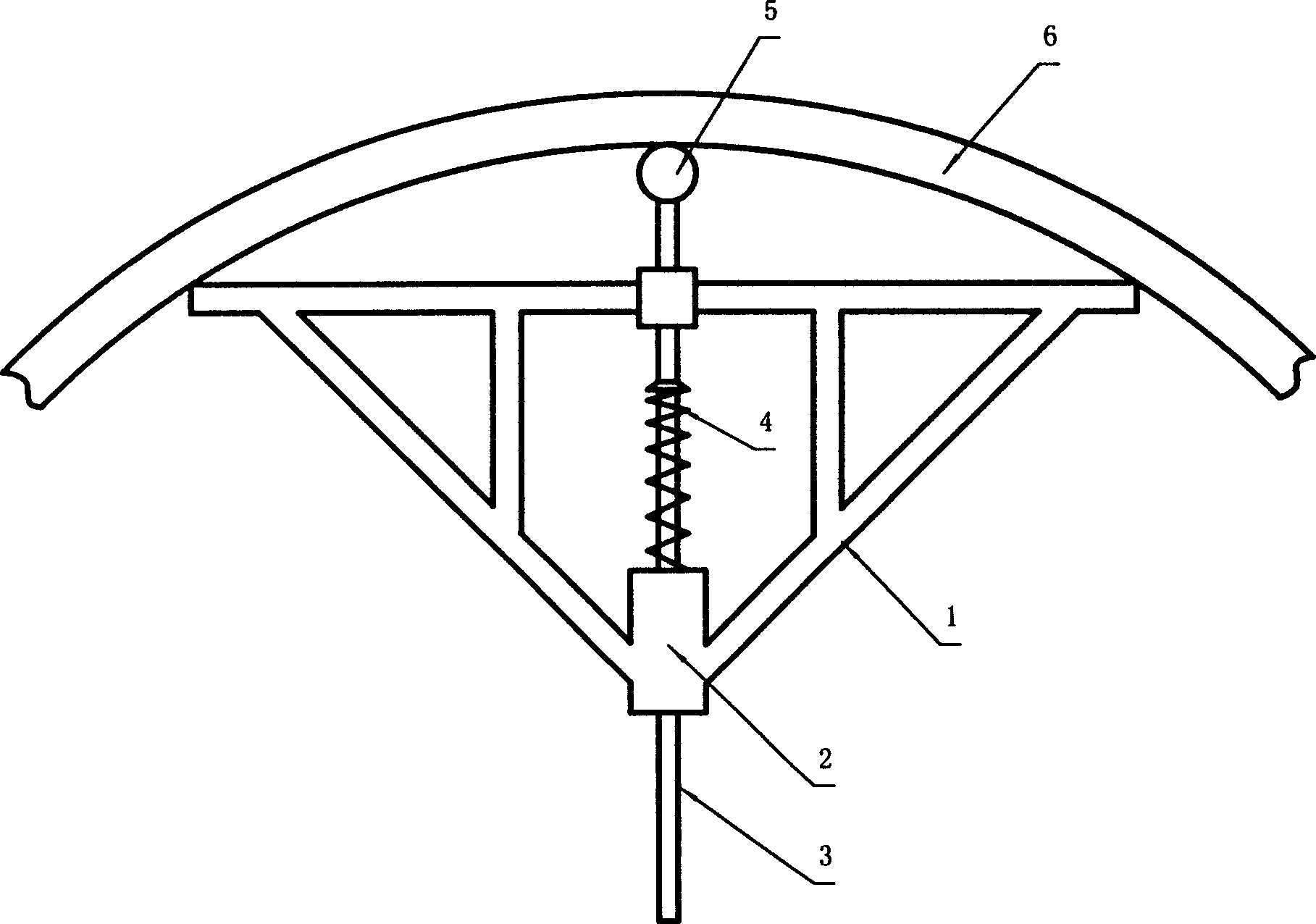 Curvature radius measuring method and apparatus therefor