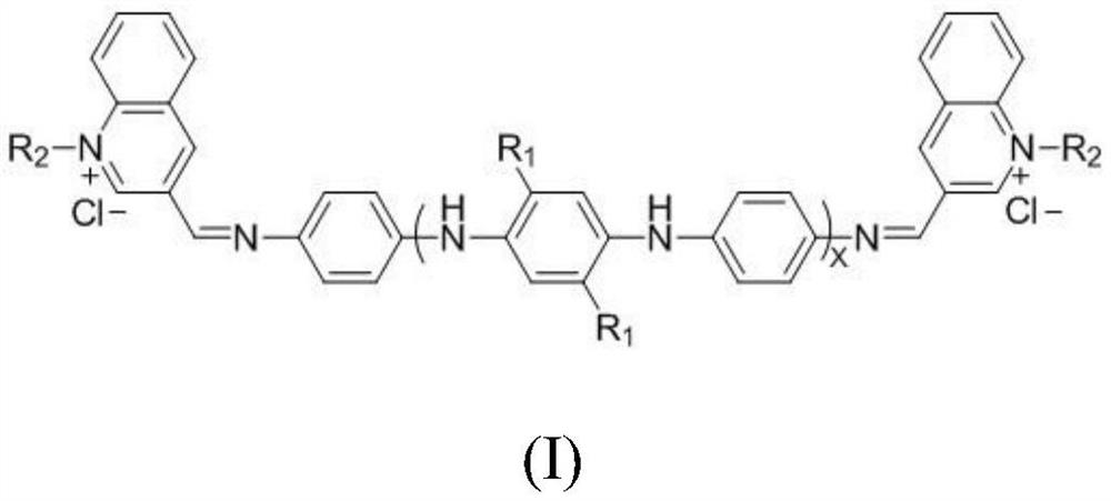 Surfactant type corrosion inhibitor and preparation method thereof