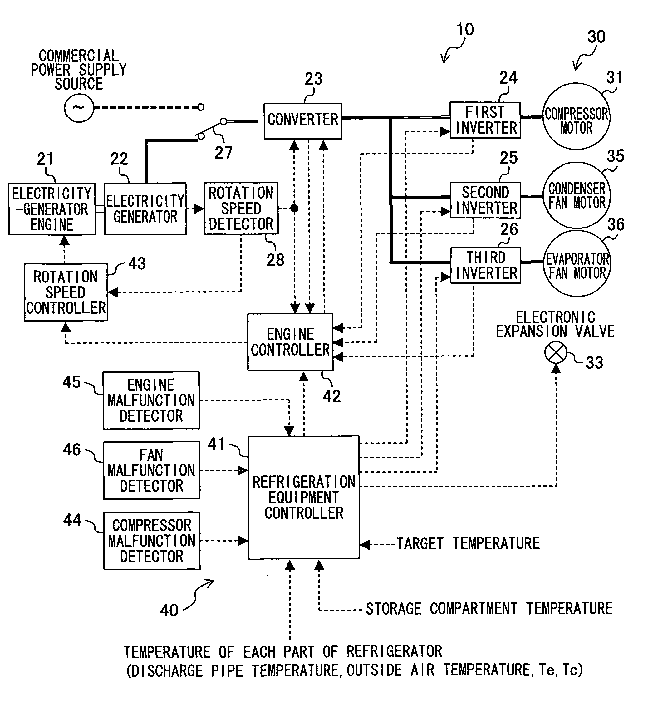 Trailer refrigeration system