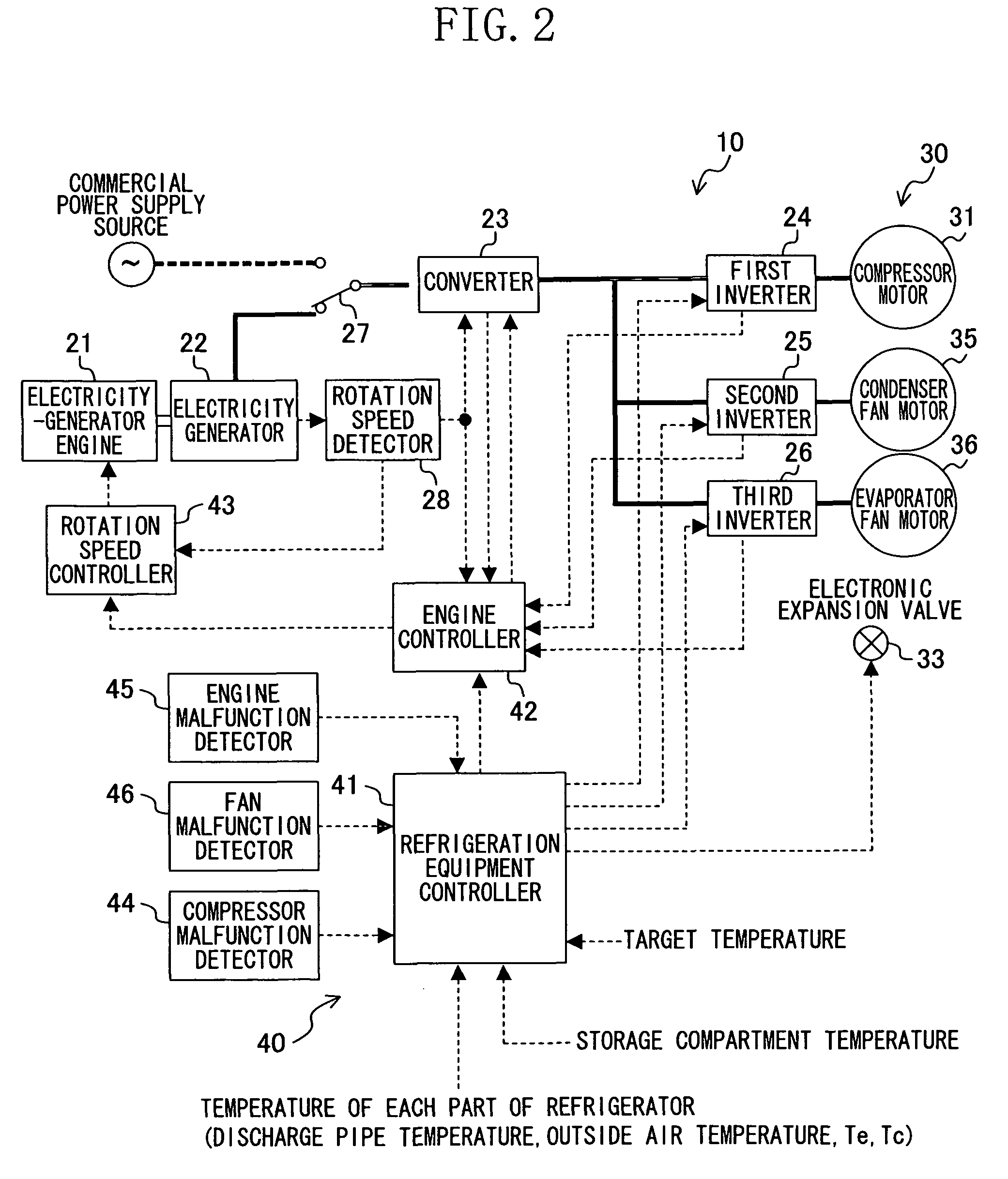 Trailer refrigeration system