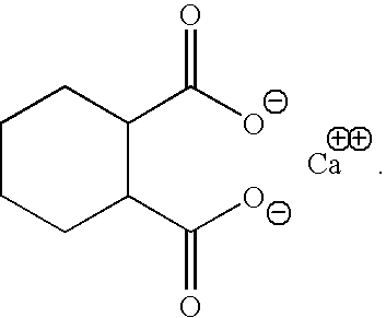 Film and methods of making film