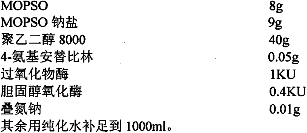 LDL-C (Low-Density Lipoprotein Cholesterol) quantitative detection method