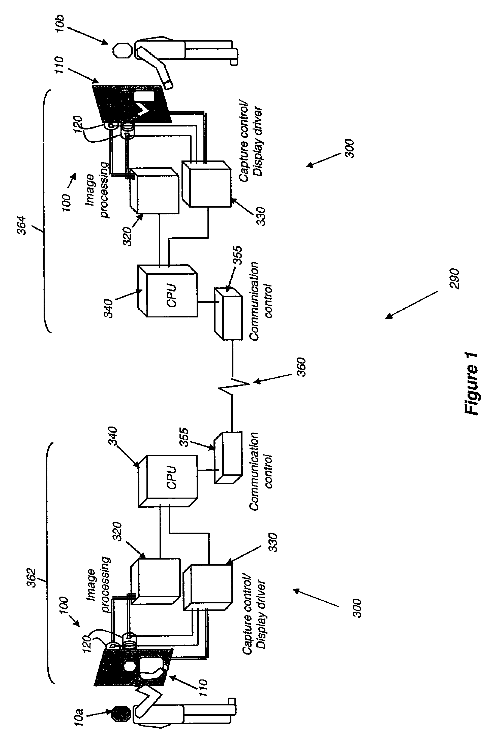 Automated videography systems