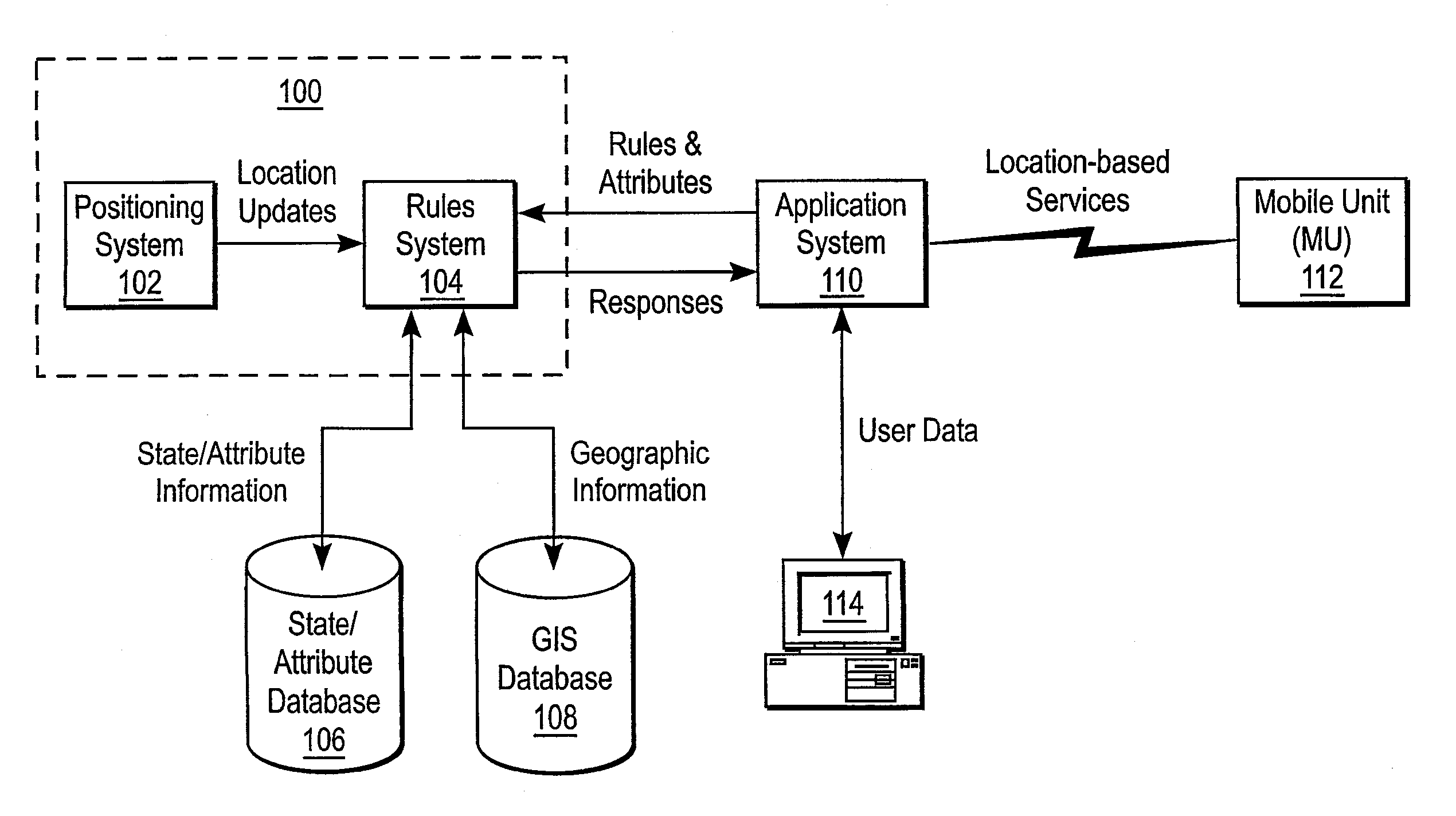 System and method for initiating responses to location-based events