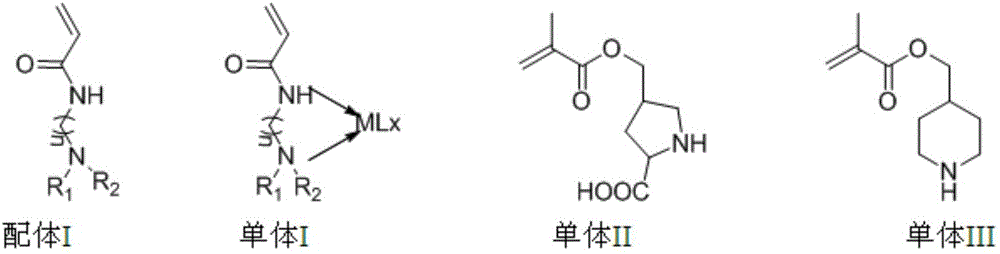 Polymer metal complex catalyst for synthesizing methyl isobutyl ketone