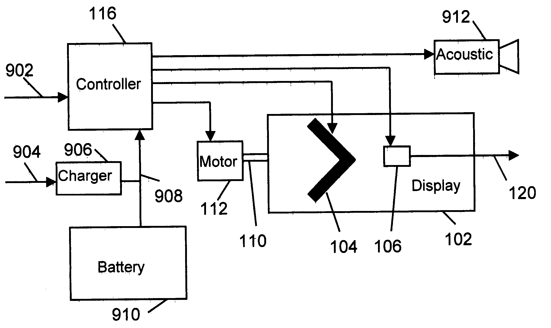 Multi-function egress path device