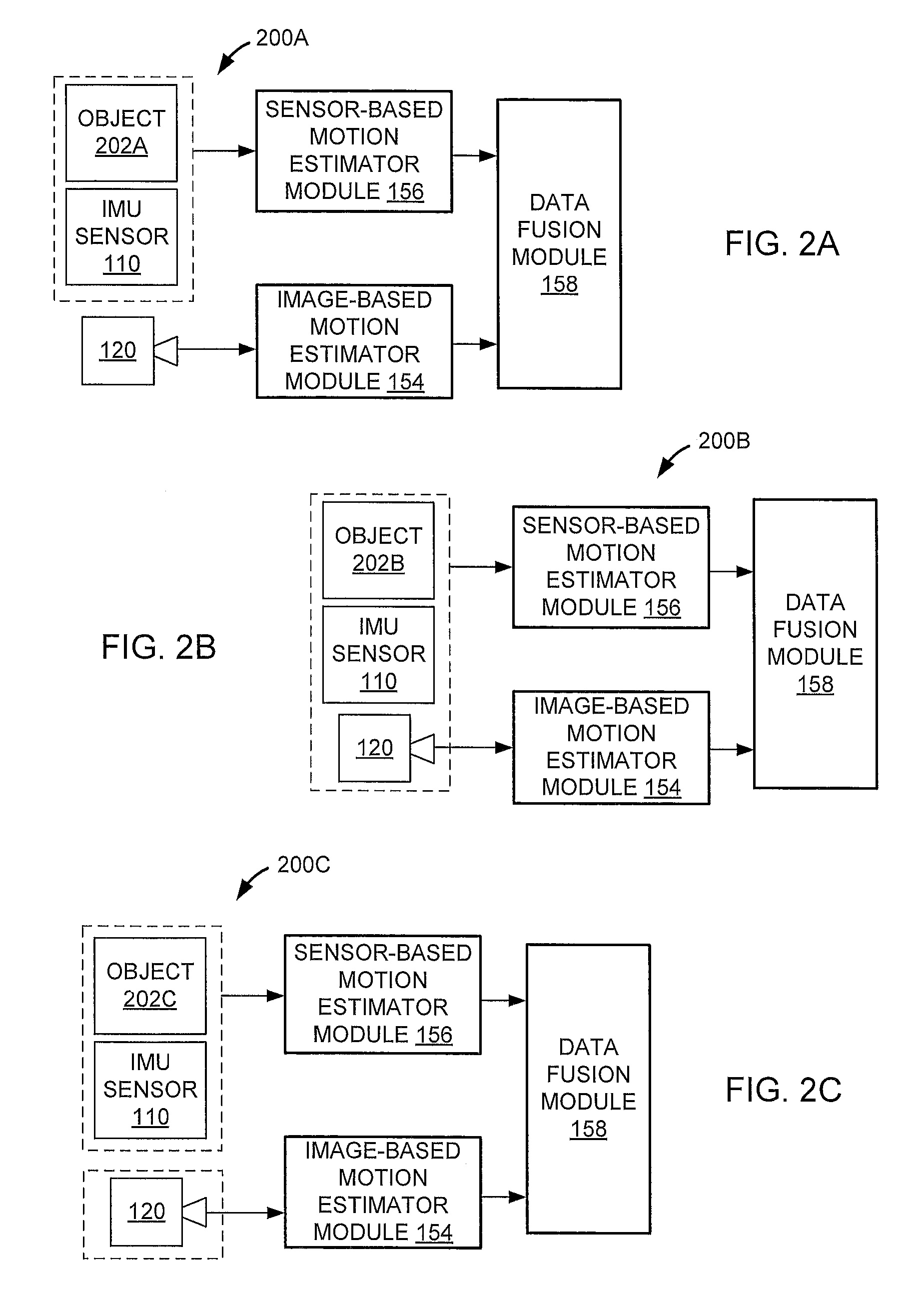 Method and apparatus to generate haptic feedback from video content analysis