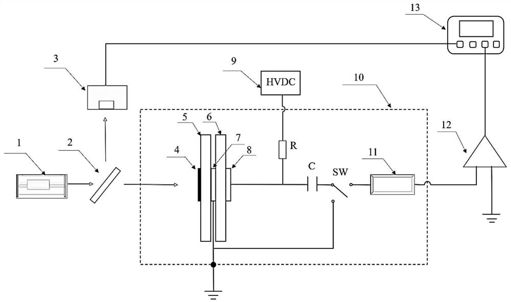 Film longitudinal thermal diffusion coefficient measuring system and method based on medium detector