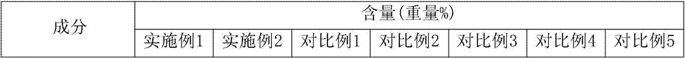 Cosmetic composition containing tomato fruit extract and preparation method thereof