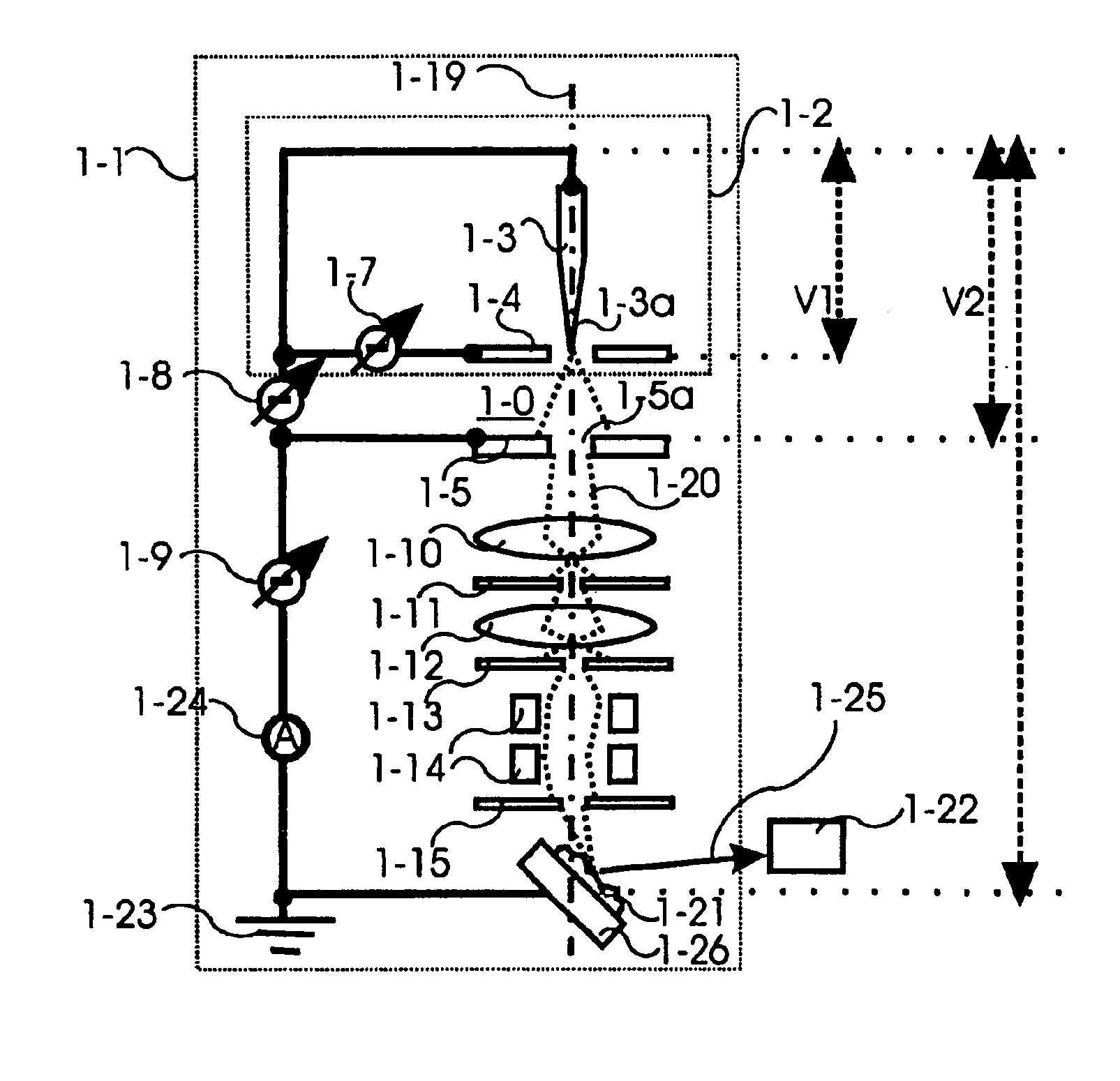 Device and method for controlling focussed electron beams