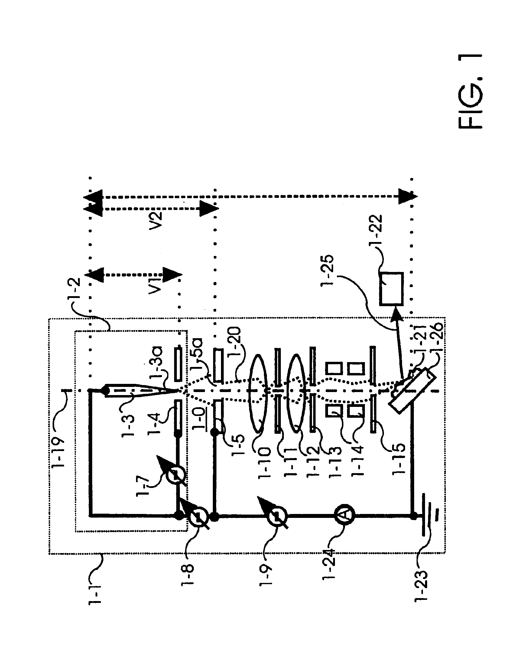 Device and method for controlling focussed electron beams