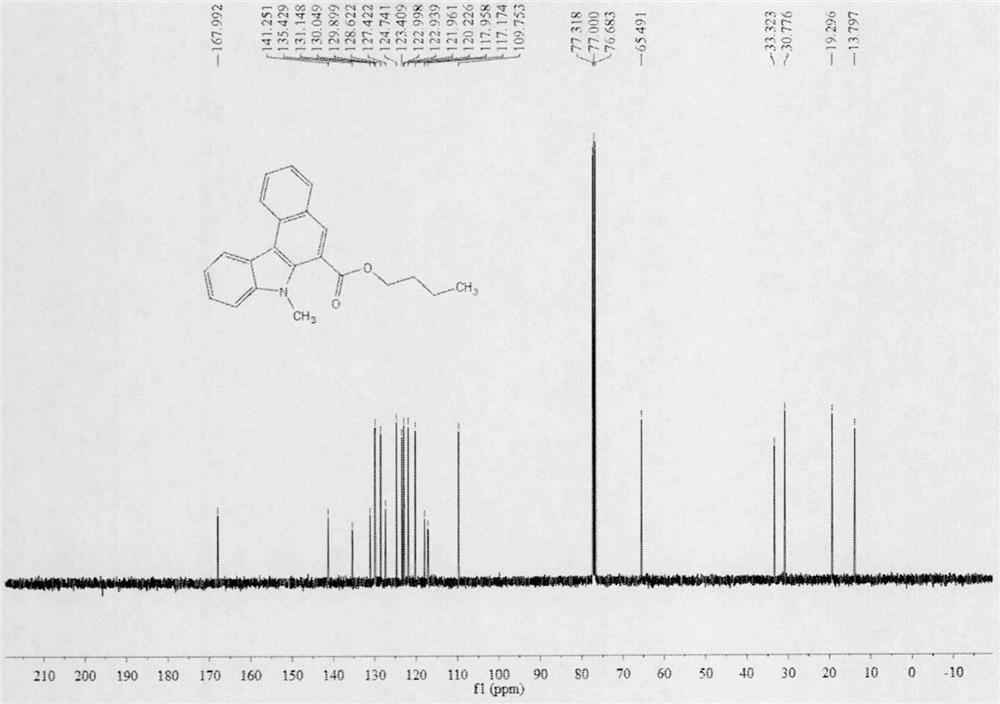 A kind of aromatic ring [c] carbazole derivatives and its synthesis method