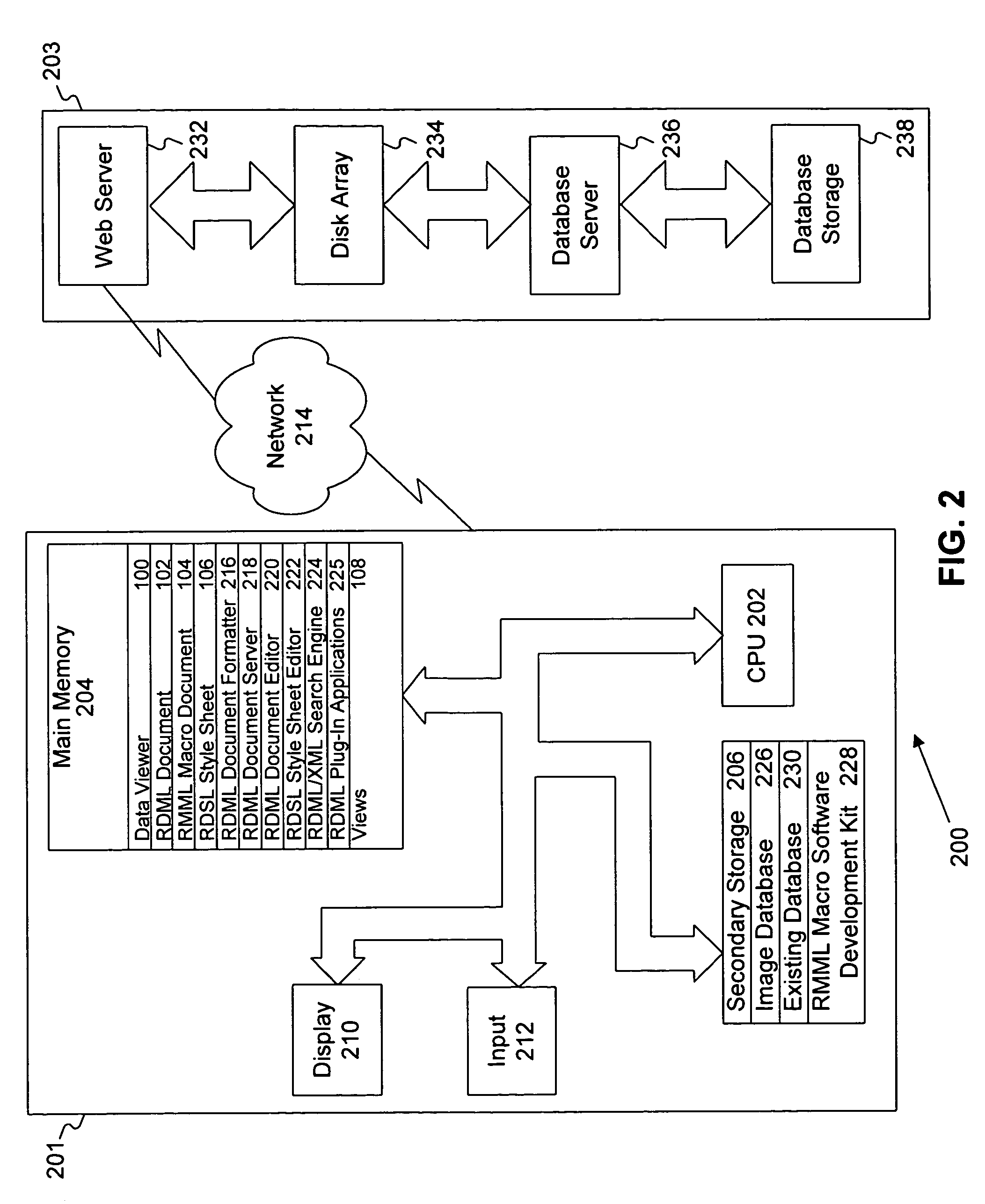 Tree view for reusable data markup language