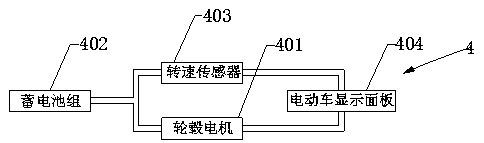 Steering control device for electric car