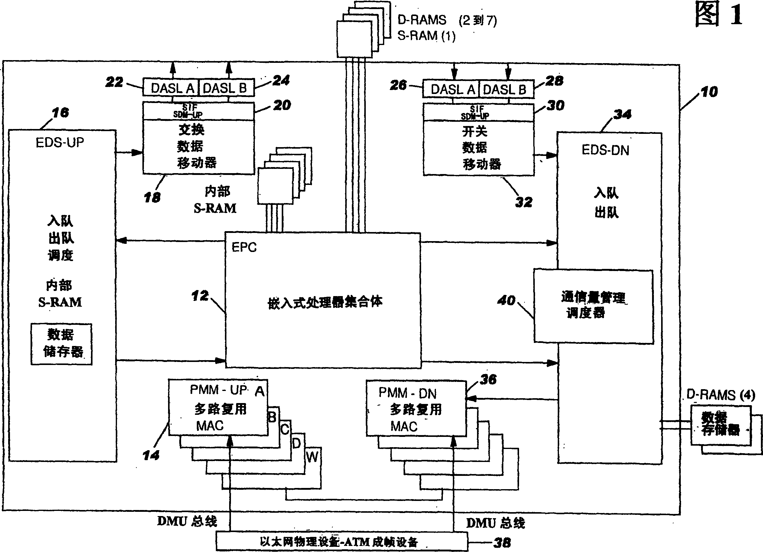 Method and system for network processor scheduling outputs using disconnect/reconnect flow queues