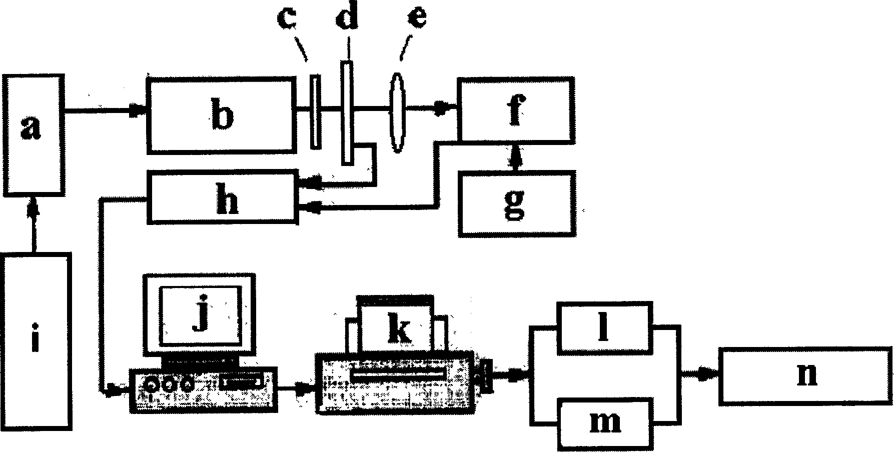 Optoacoustic and surface photoroltaic dectecting method by surface electron-phonon interaction