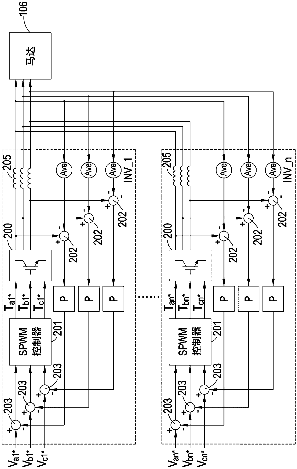 Circulating current and current oscillation suppression method and parallel inverter drive system