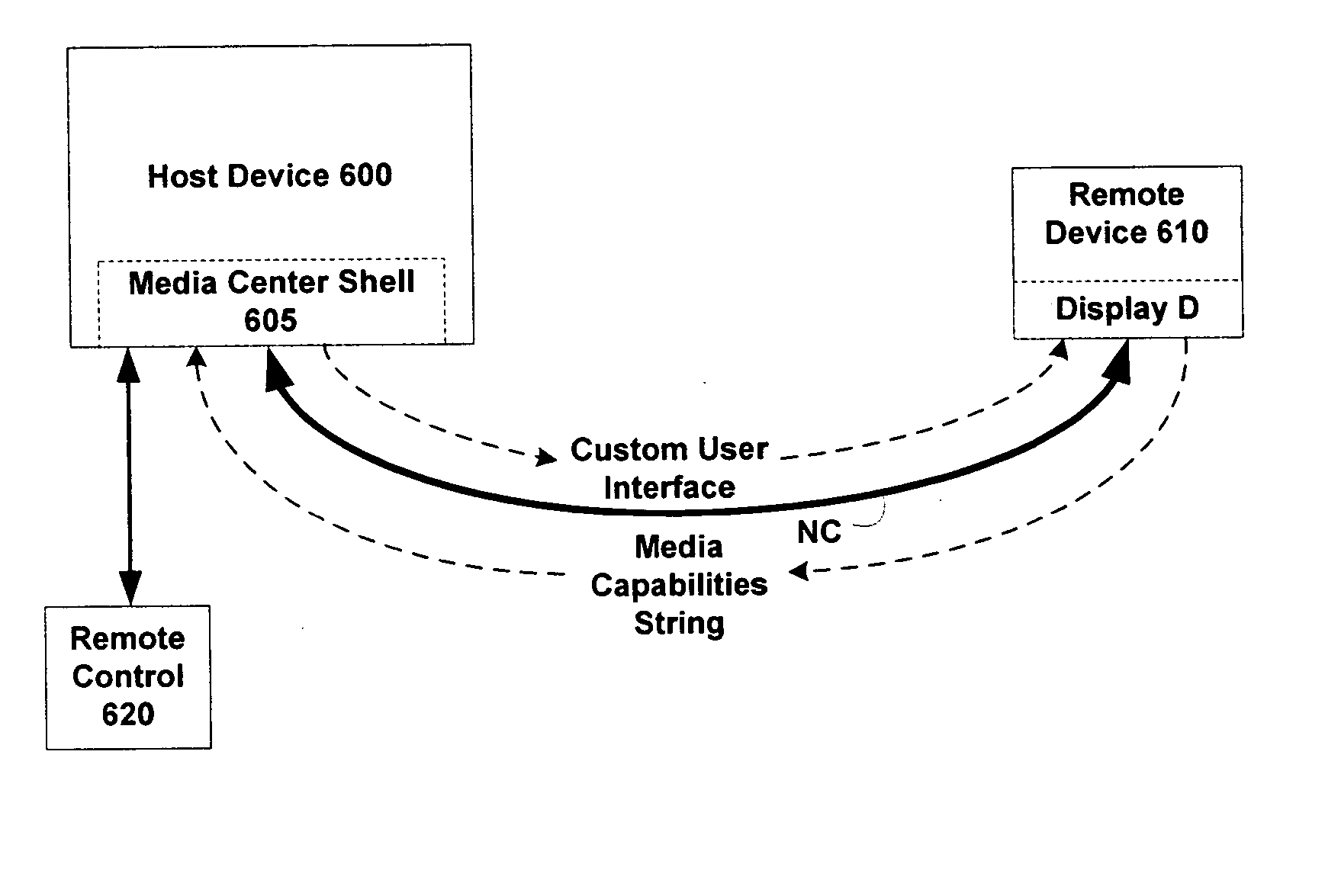 Systems and methods for determining remote device media capabilities