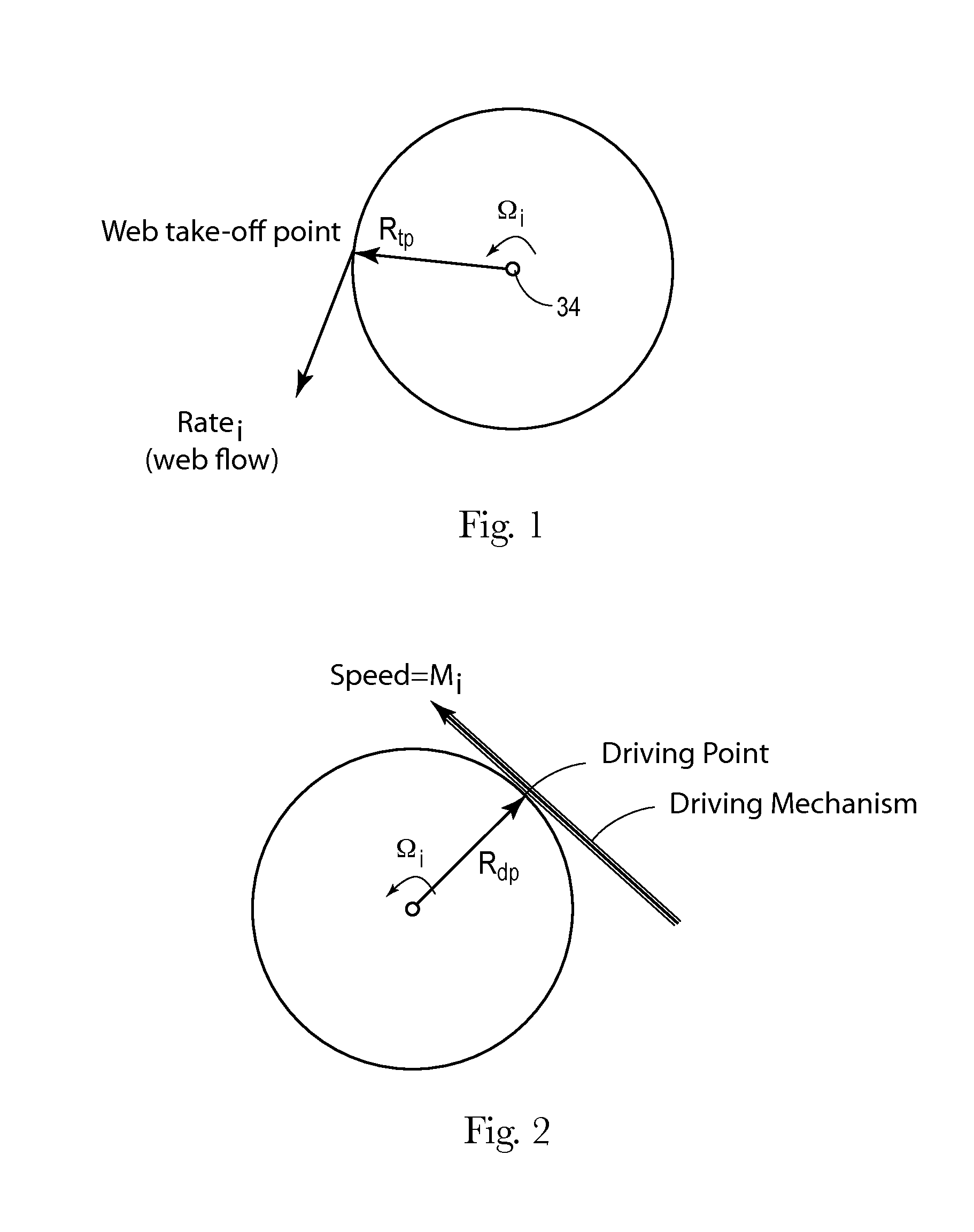 Alternative method for reducing web feed rate variations induced by parent roll geometry variations