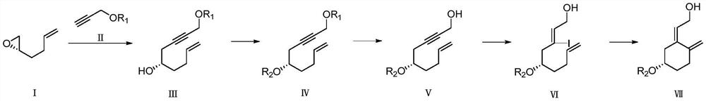 Preparation method of calcifediol intermediate A ring