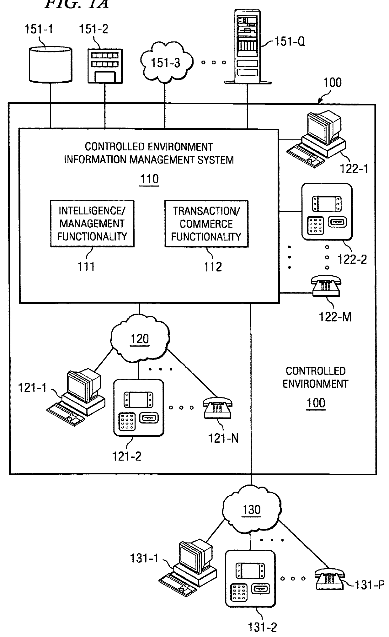 Processor-based self-service terminals used with respect to controlled environment facilities