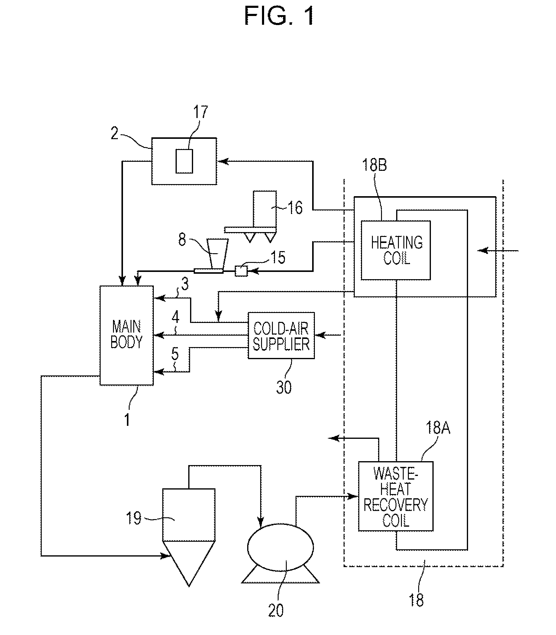 Apparatus for heat-treating toner and method for producing toner