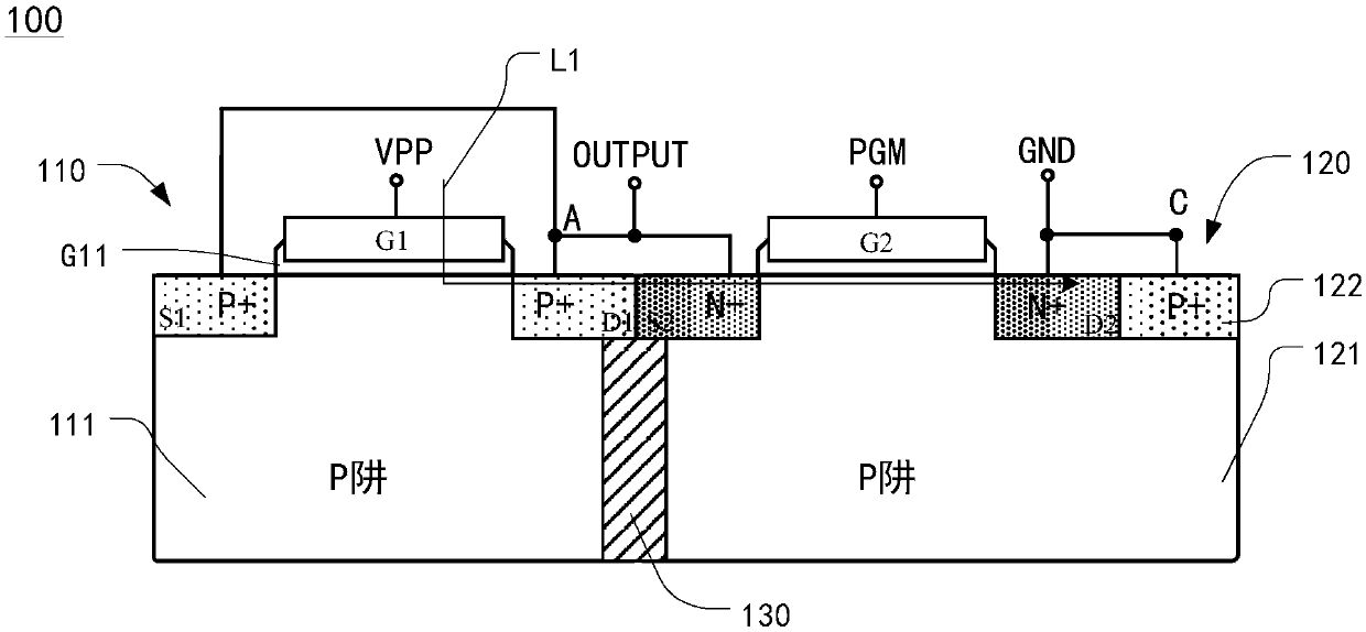 A one-time programmable non-volatile fuse memory cell