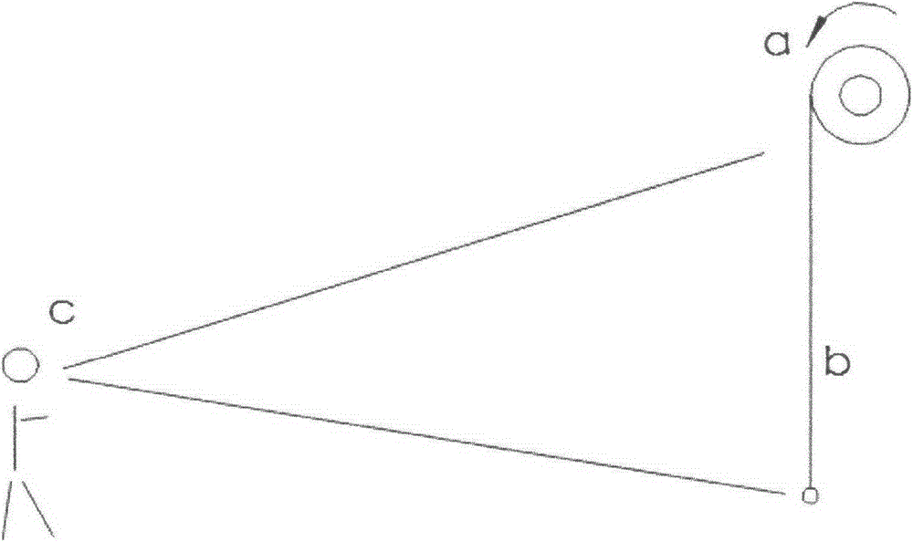 A self-locking head structure for screen