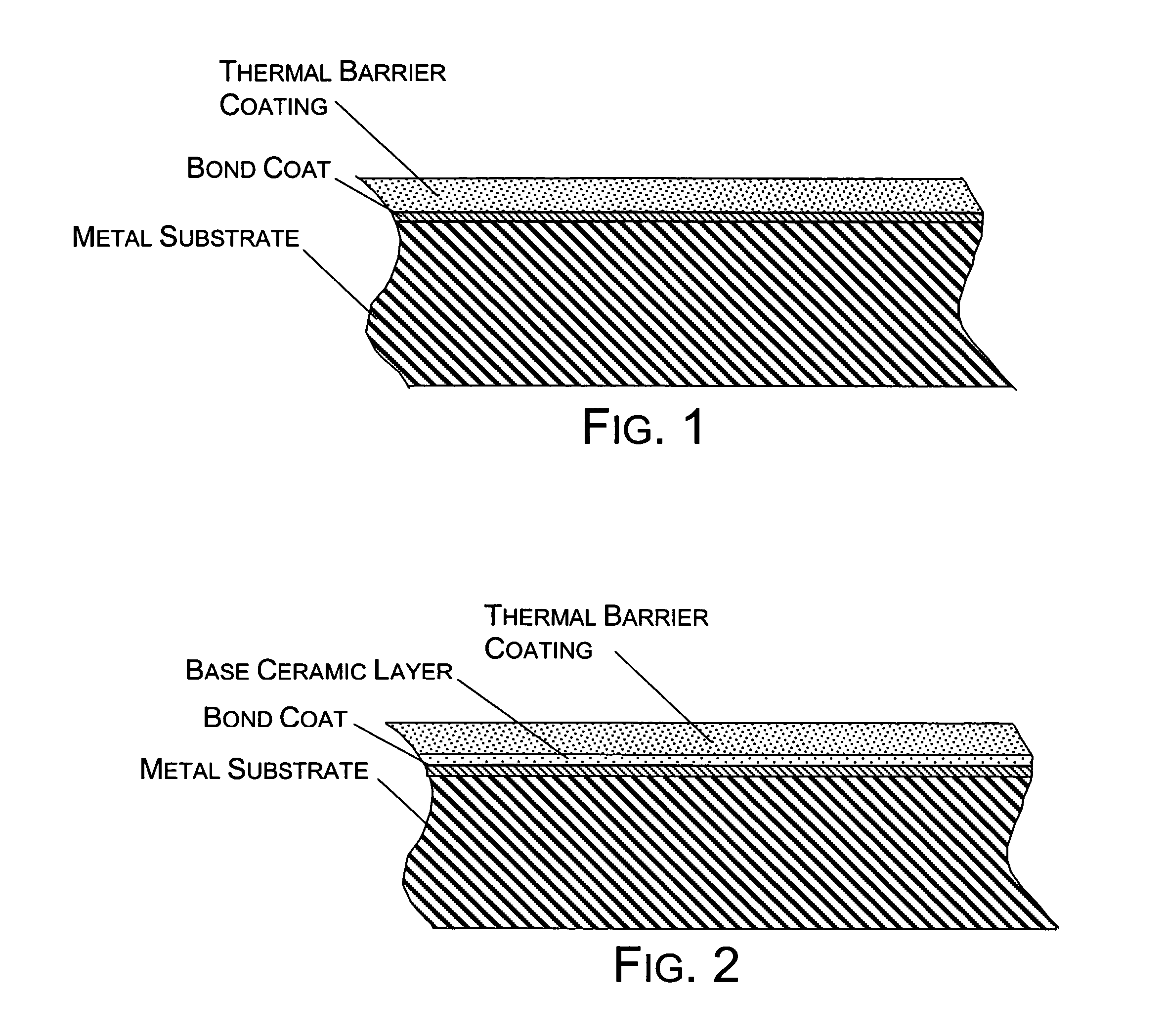 Low conductivity and sintering-resistant thermal barrier coatings