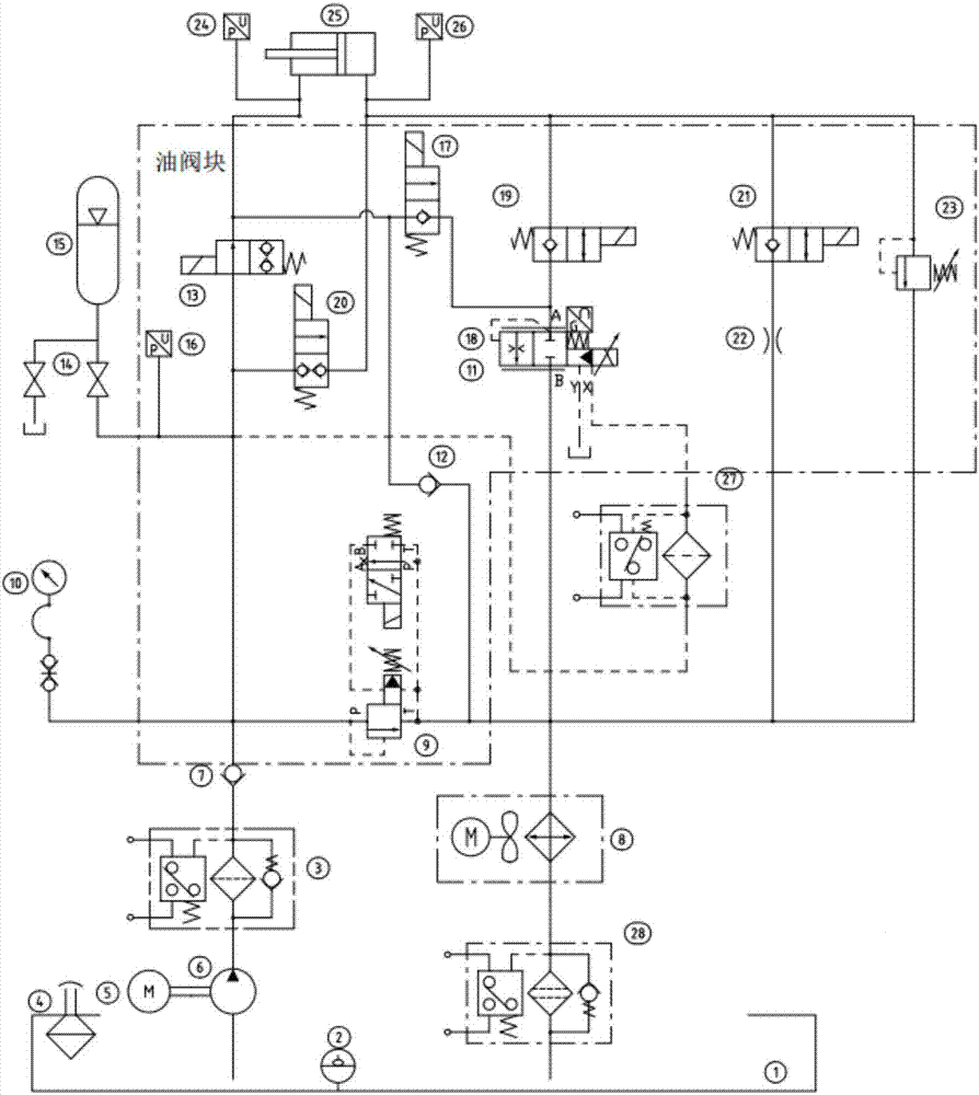 Electric coupler pulling-out force testing device and method thereof