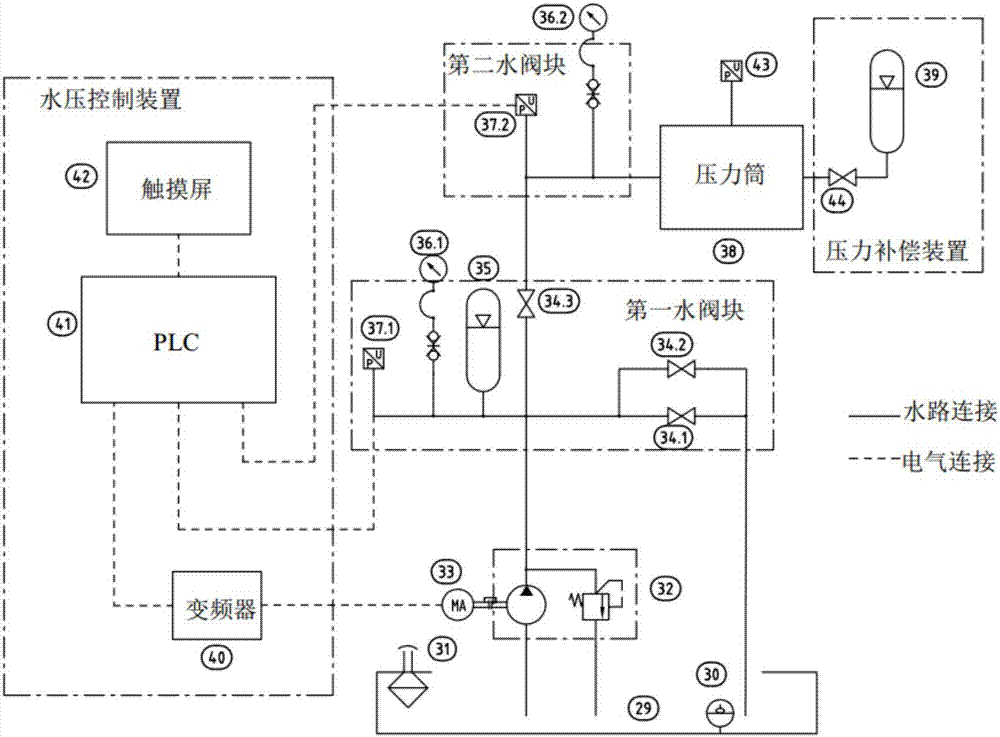 Electric coupler pulling-out force testing device and method thereof