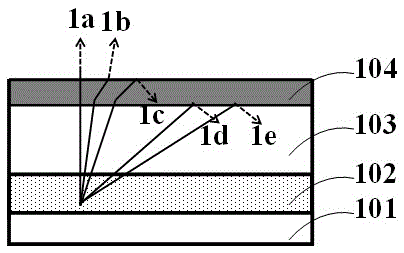 Light-emitting diode chip and manufacturing method thereof