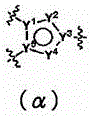 Azole derivatives