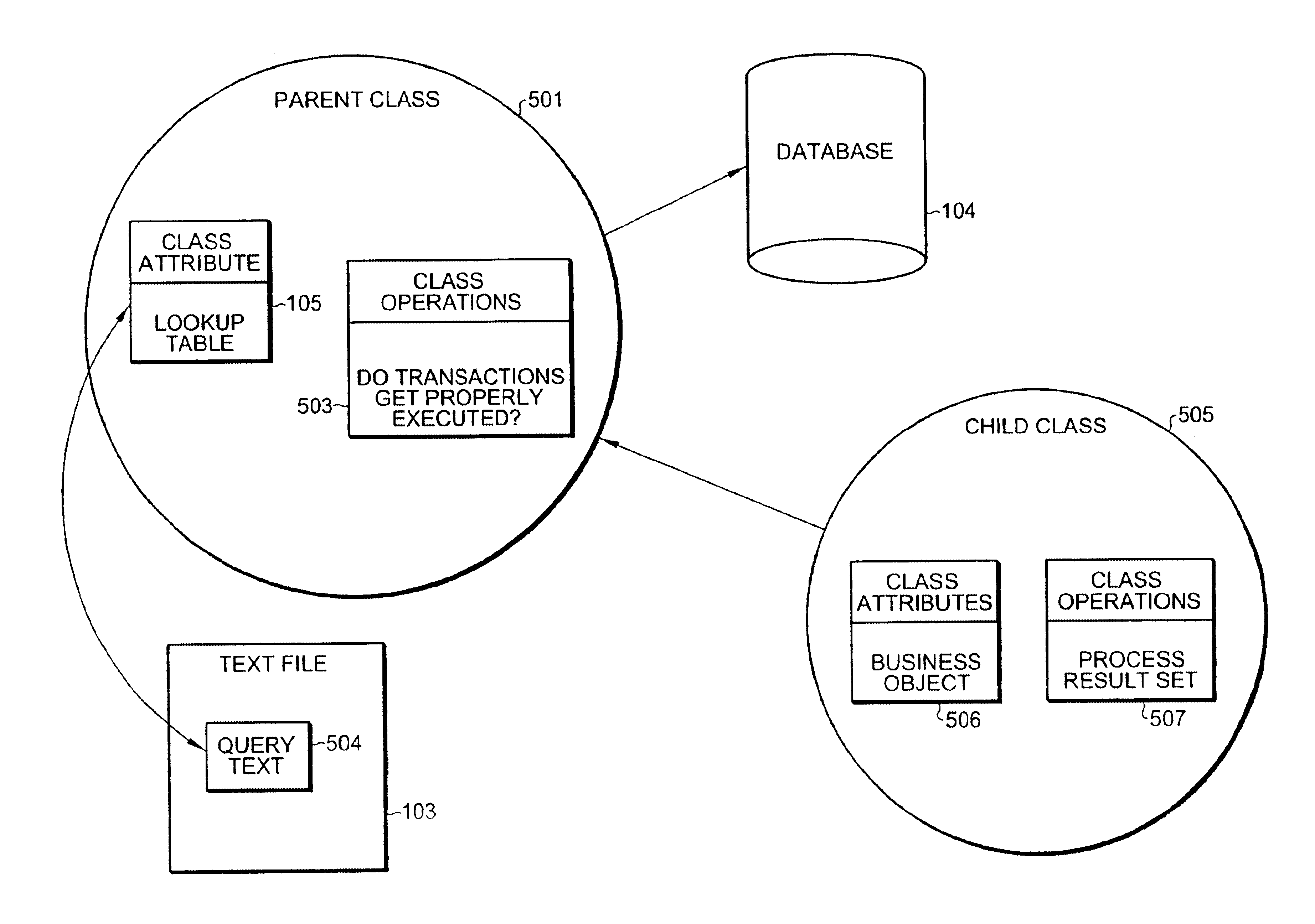 System for interfacing an application program with diverse databases