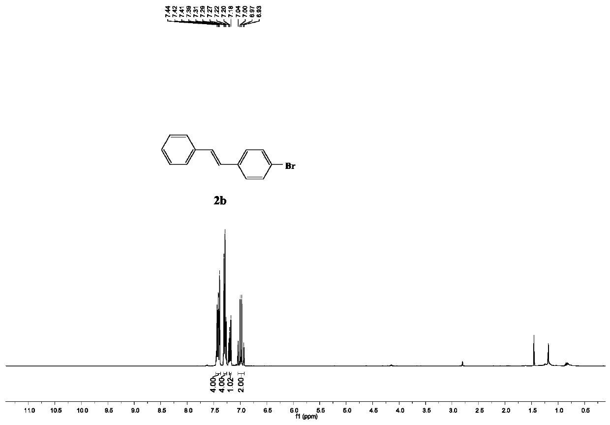 Photo-induced catalytic method for selectively synthesizing cis olefin and trans olefin by using alcohol as hydrogen source