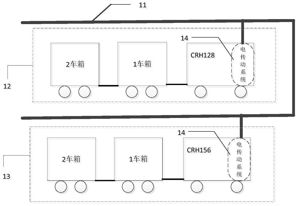 electric drive system