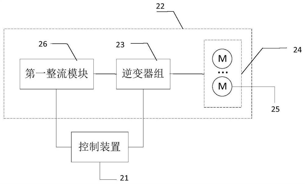 electric drive system