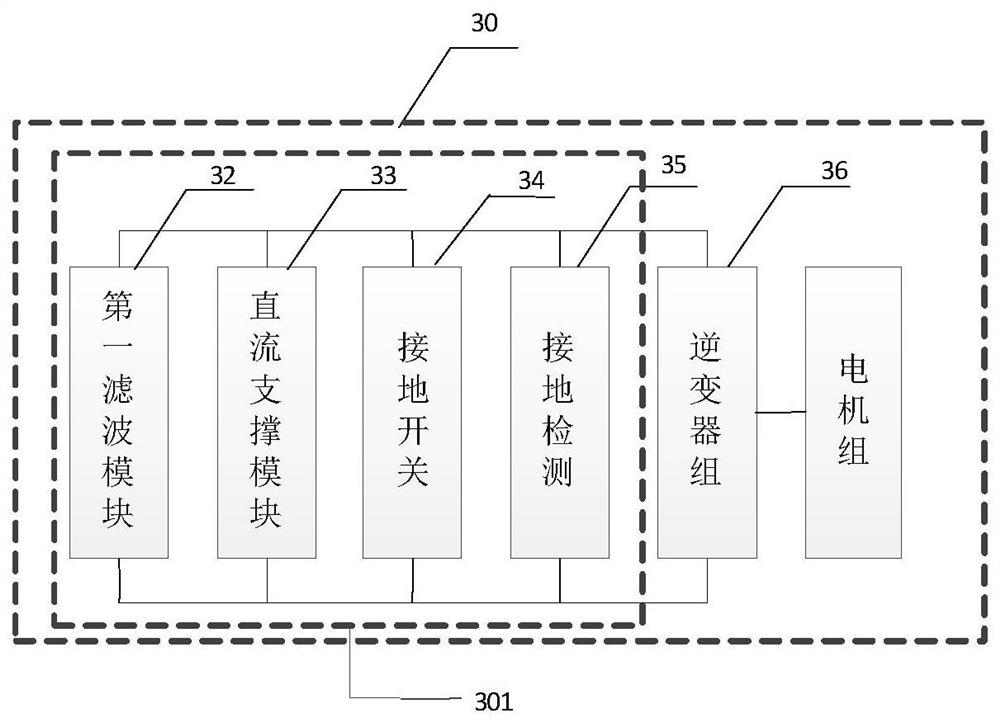 electric drive system