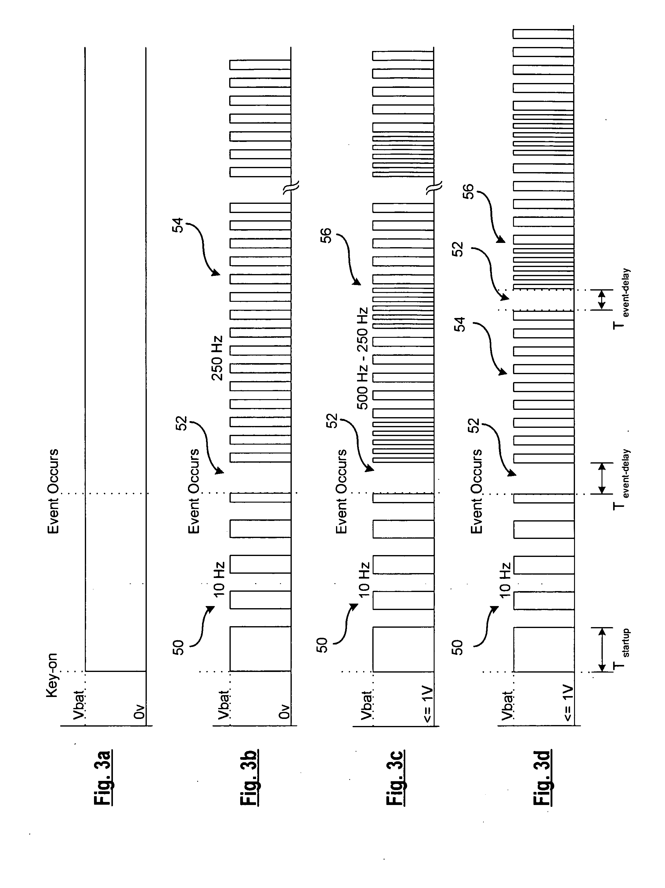 Fuel pump control