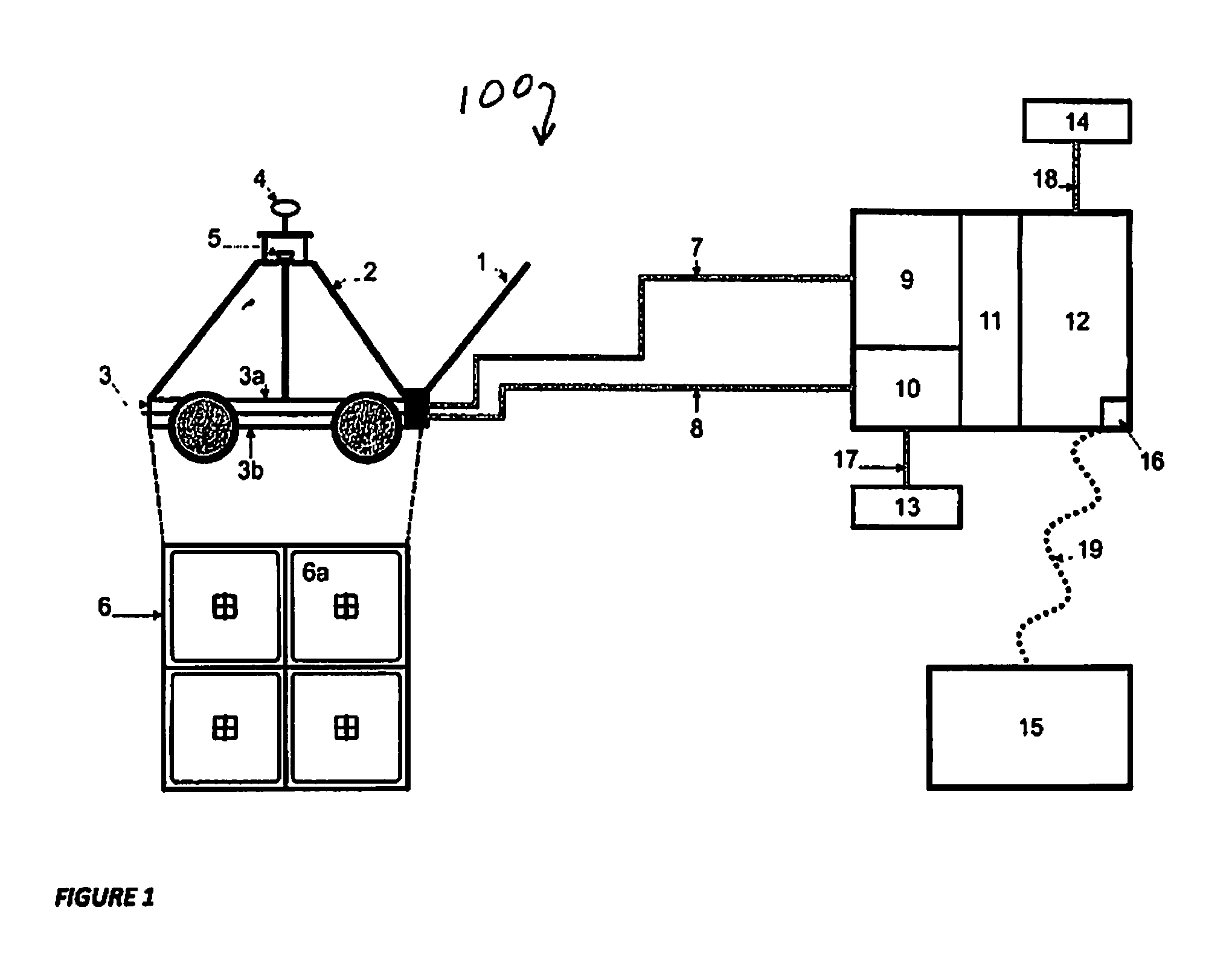 System for the detection and classification of buried unexploded ordnance