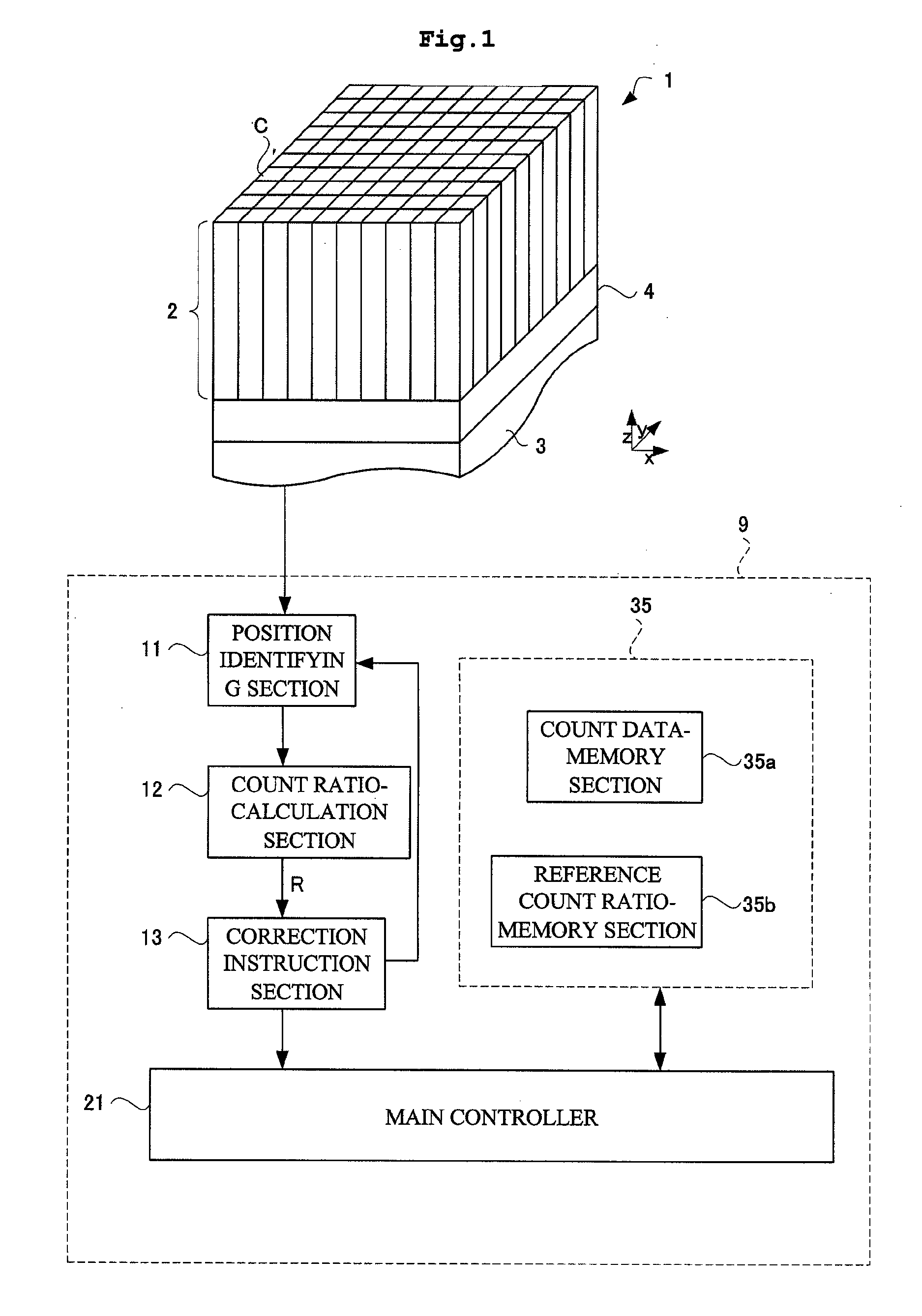 Radiation signal-processing unit and radiation detector provided with the same