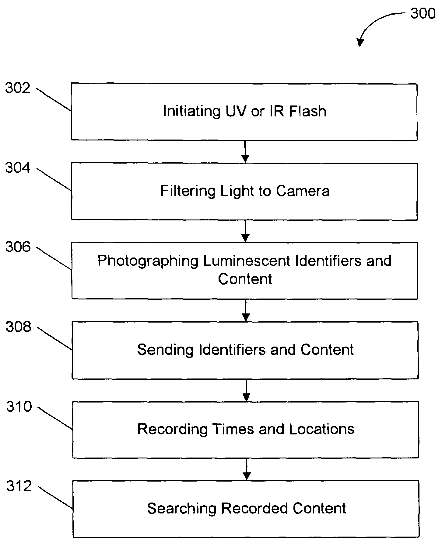 System and method for tracking positions of objects in space, time as well as tracking their textual evolution