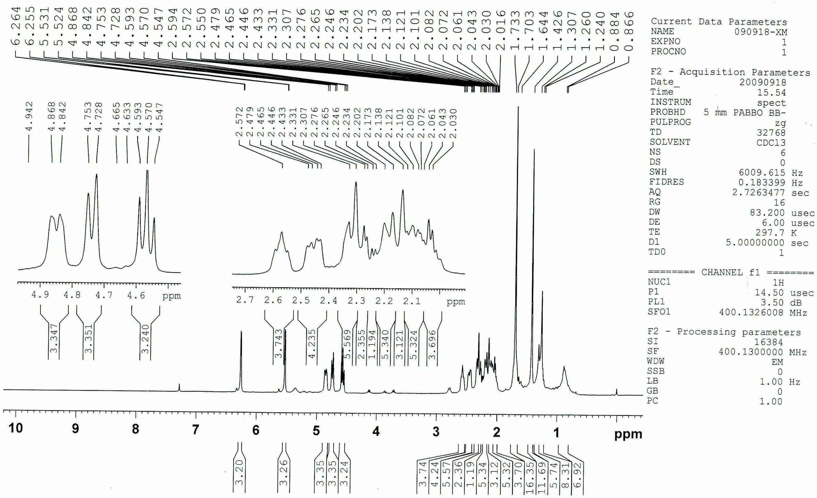 Extraction method for costunolide