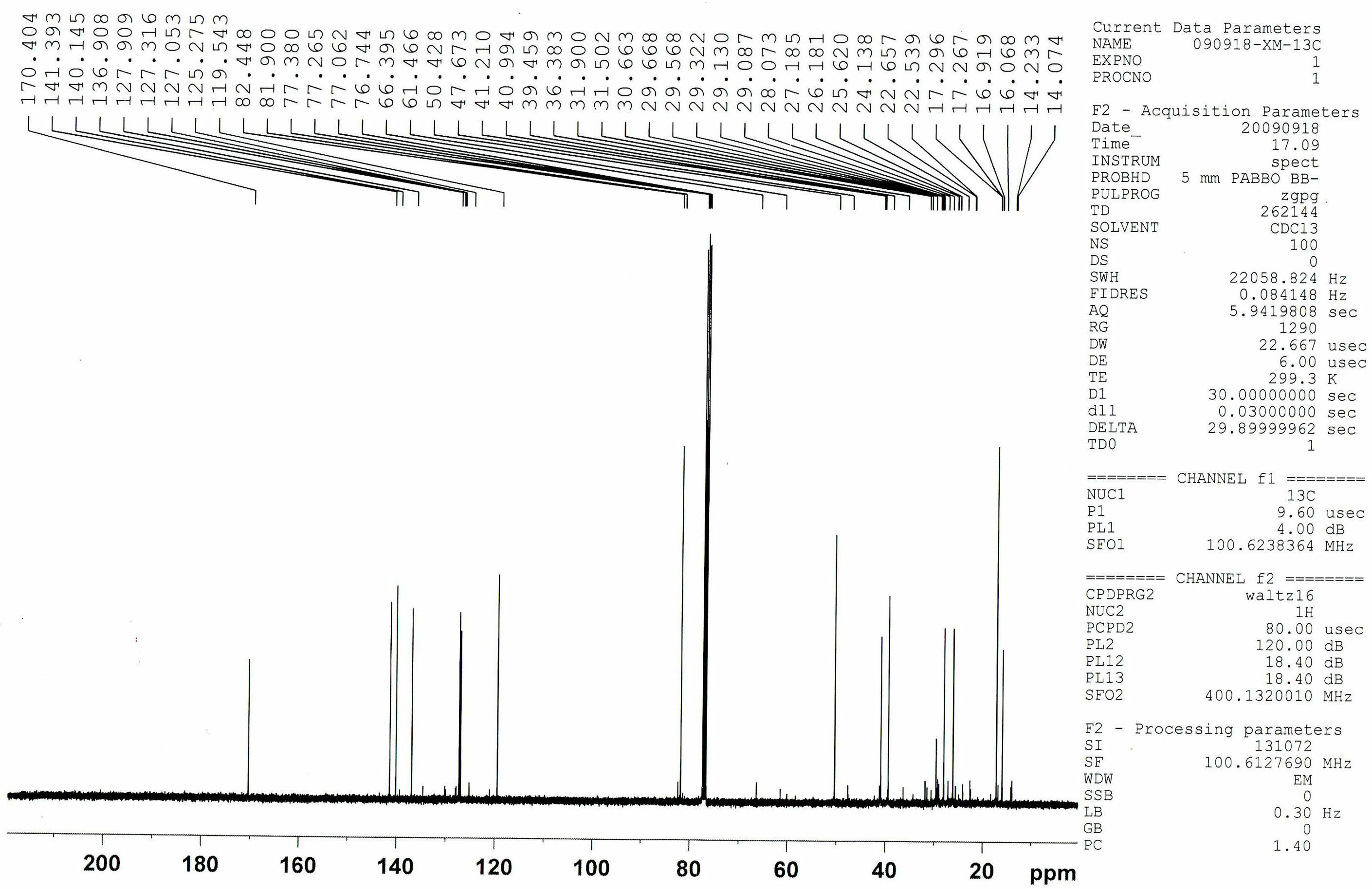 Extraction method for costunolide