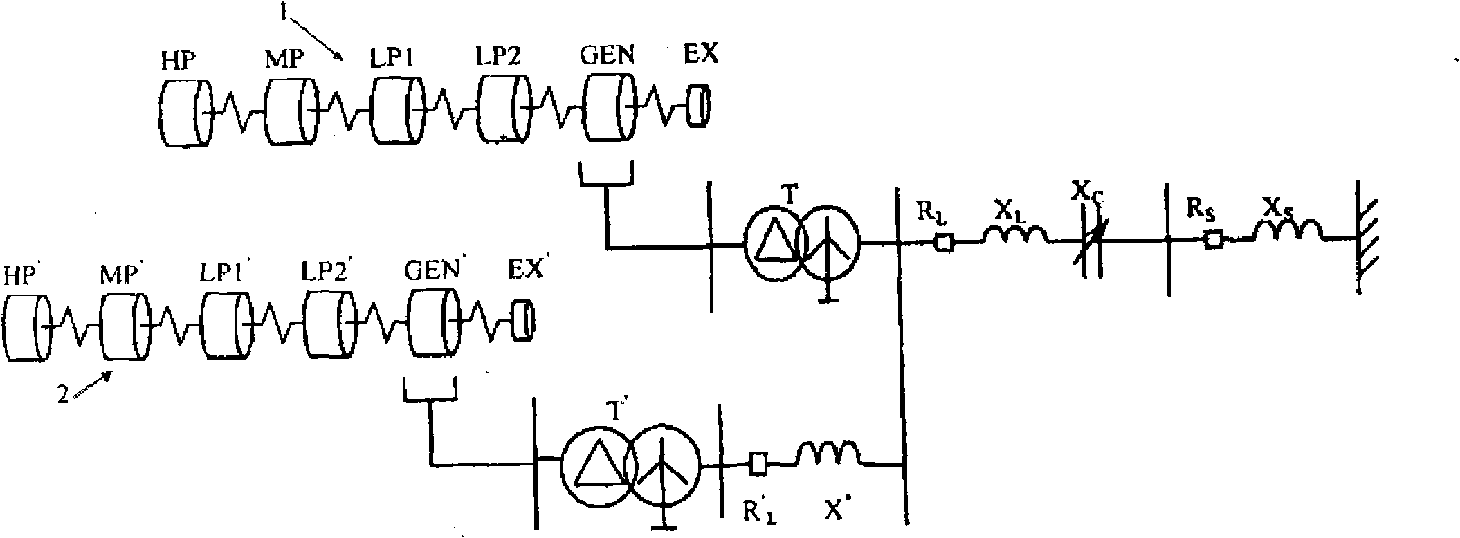 Subsynchronous resonance characteristic value analysis model of multi-machine system