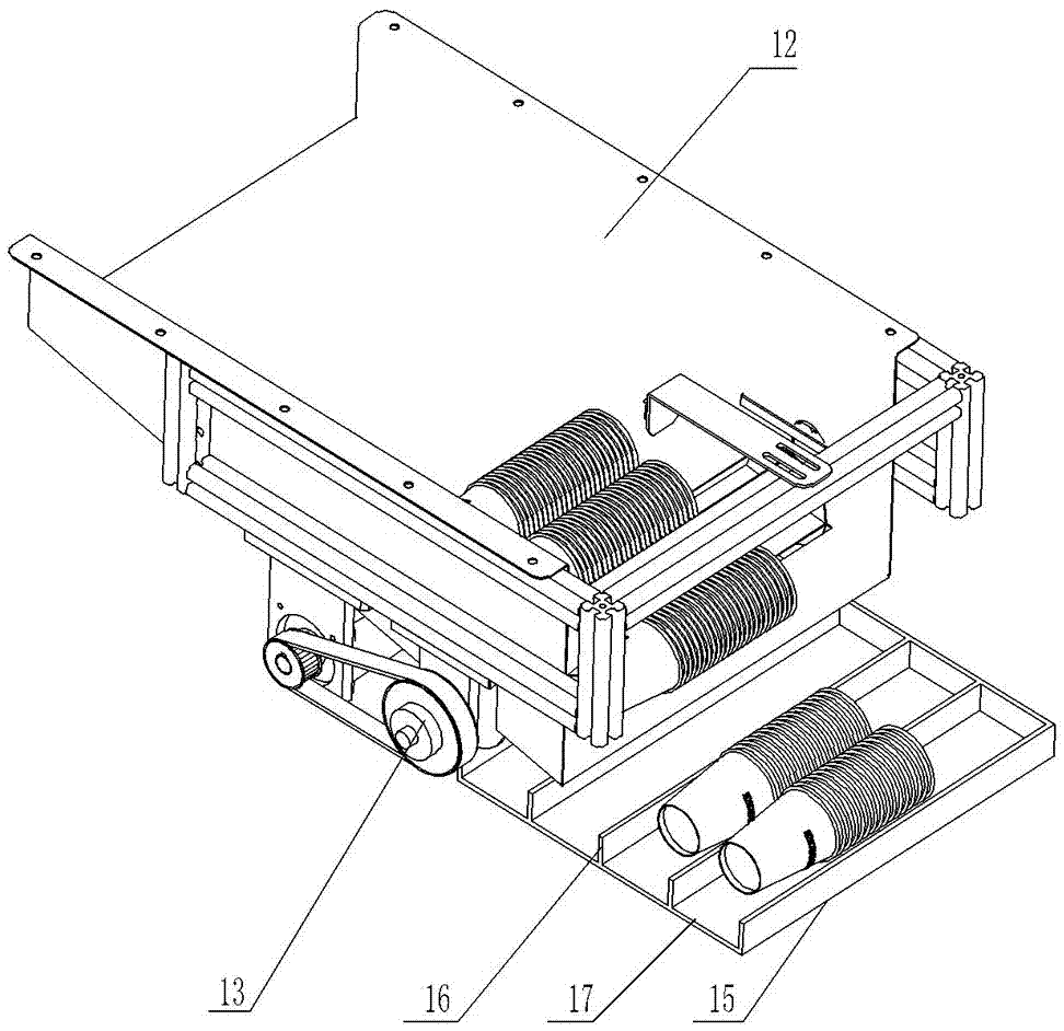 Paper cup or paper bowl packaging line