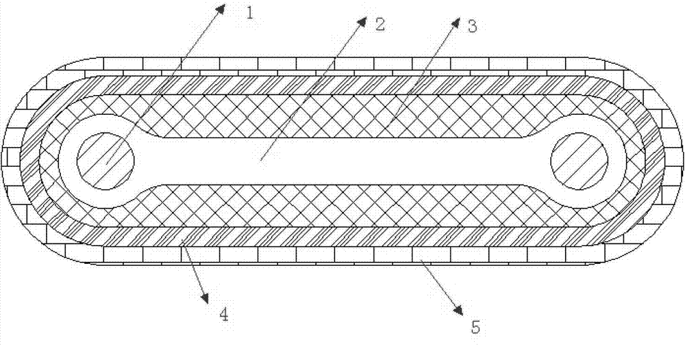 Polymer matrix conductive composite material and method for preparing temperature self-limiting heat tracing cable from same